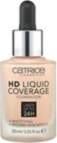 Catrice Liquid Make-Up HD Liquid Coverage