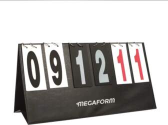 "Megaform rezultātu tablo
