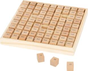 Small Foot Multiplication Board