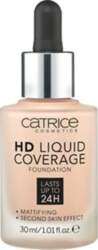 Catrice - Liquid Make-Up HD Liquid