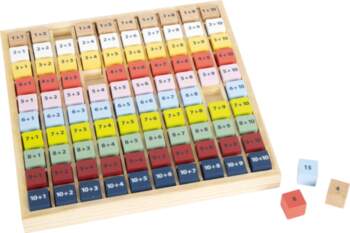 Small Foot Addition Maths Board "