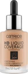 Catrice - Liquid Make-Up HD Liquid