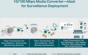 TP-Link TL-FC111B-20