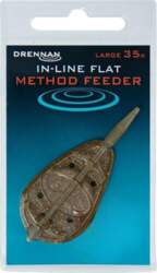 Barotava Drennan In Line Flat Method