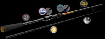 Spinings Sportex Absolute Level 3 Baitcast