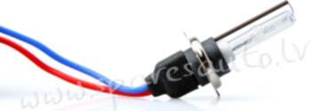 ZMPH75 - H7 M-TECH Basic H7