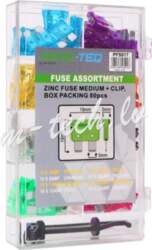PFS017 - ZINC FUSE MEDIUM +