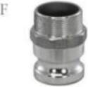 Camlock F50mm