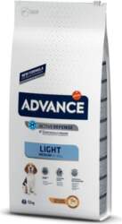 Affinity PetCare (Spain) Advance Dog Medium