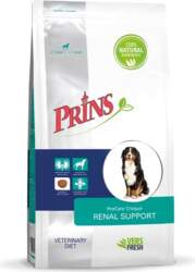 Prins Petfood ( Netherlands) Prins PC