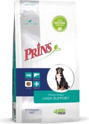 Prins Petfood ( Netherlands) Prins PC
