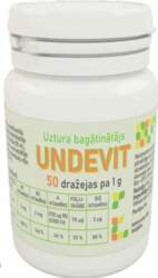 Undevit