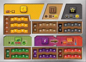 Terraforming Mars: Dual Layer Playerboards (5