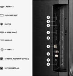 HISENSE 50E7S