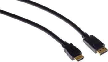 Mercodan PRO HDMI kabelis un USB