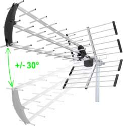 Āra antena Evolveo Flexi 2 —
