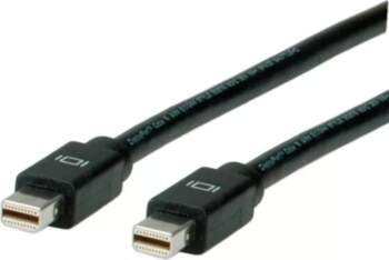 DisplayPort kabelis Mini DP - Mini
