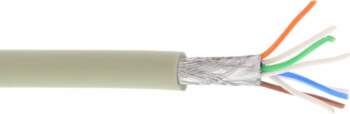 InLine Patch kabelis S/FTP PiMF Cat