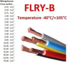 Bqcable.com FLRY KM035BK 100 m