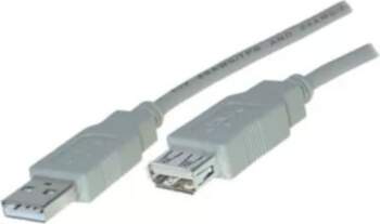 USB kabelis USB A/USB A M/F