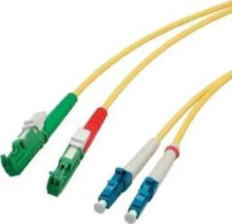 Optiskais patchcord RM duplex 9/125 µm