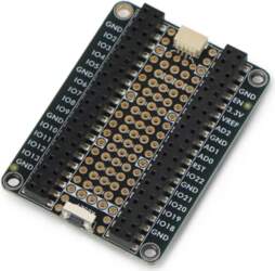 Proto Under Plate priekš Raspberry Pi