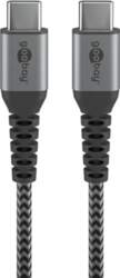USB C uz USB C kabelis