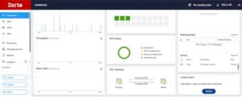 HP Enterprise Zerto Software Enterprise Replication