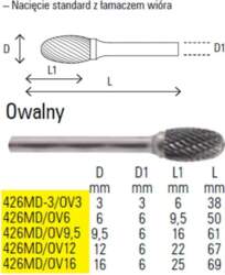 Rotācijas ovālais fails 12 mm Beta