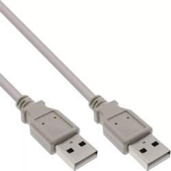 USB 2.0 kabelis Type A