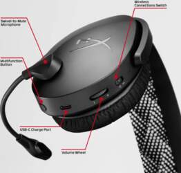 Austi HyperX Cloud Jet Bezvadu Spēļu