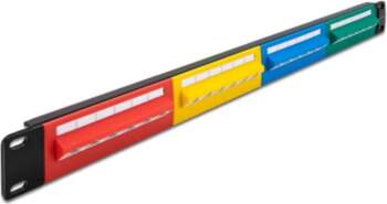 DeLOCK 19" Patch Panel 24 port