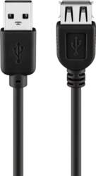 USB A — USB A kabelis