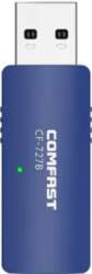 USB Wi‑Fi un Bluetooth adapteris Comfast