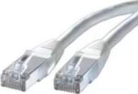 S/FTP Patch Cord Cat.5e ROLINE