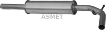ASMET Izpūtējs 19.010