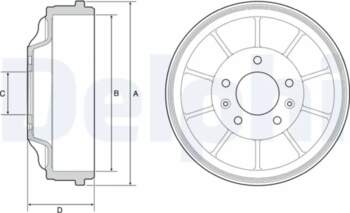 DELPHI Bremžu trumulis BF562