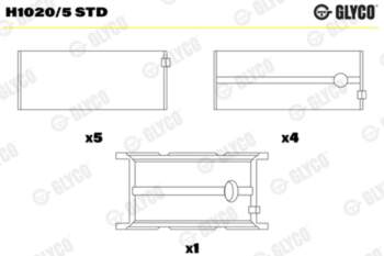 GLYCO Kloķvārpstas gultnis H1020/5 STD