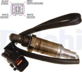 DELPHI Lambda zonde ES10883