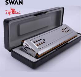 Mutes ermoņikas, Harmonica