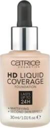 Catrice HD Liquid Coverage Foundation (Various