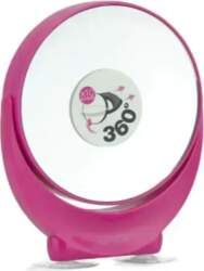 Beter Macro Mirror X10 Magnification
