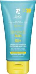 BioNike, Defence Sun, Protective, Before Sun