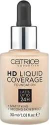 Catrice HD Liquid Coverage Foundation 020