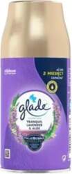 Glade Tranquil Lavender & Aloe Automatic