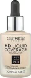 Catrice HD Liquid Coverage Foundation (Various