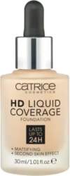 Catrice HD Liquid Coverage Foundation (Various