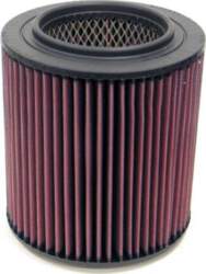 904 Replacement Industrial Air Filter