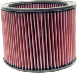 904 Replacement Industrial Air Filter