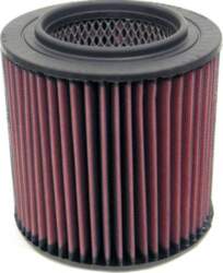 904 Replacement Industrial Air Filter
